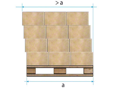 Pallets plásticos